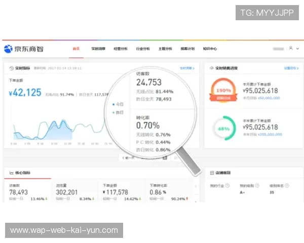 多视角自主切换系统进入智能化推进阶段 赋予观众个性化定制观赛权 多视角自主切换系统进入智能化推进阶段 赋予观众个性化定制观赛权